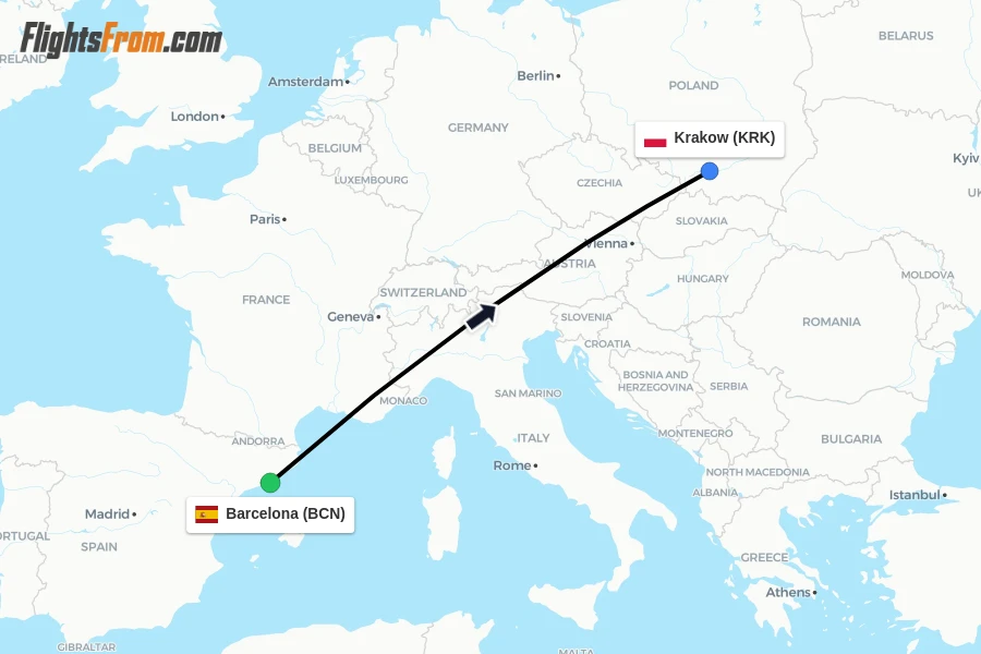 Flights from Barcelona to Krakow route map