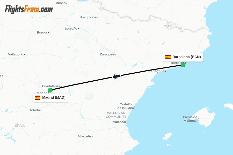 Flights from Barcelona to Madrid route map