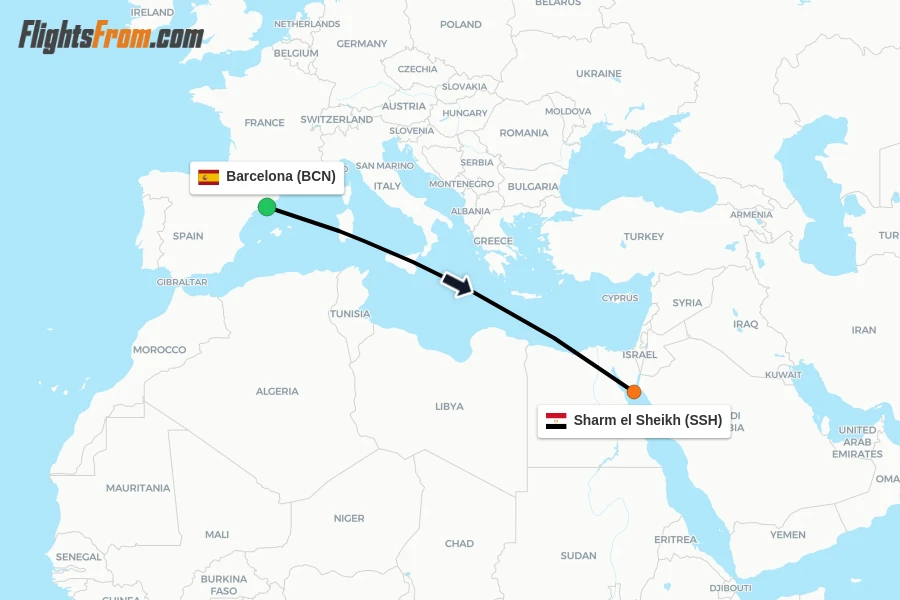 Flights from Barcelona to Sharm el Sheikh route map