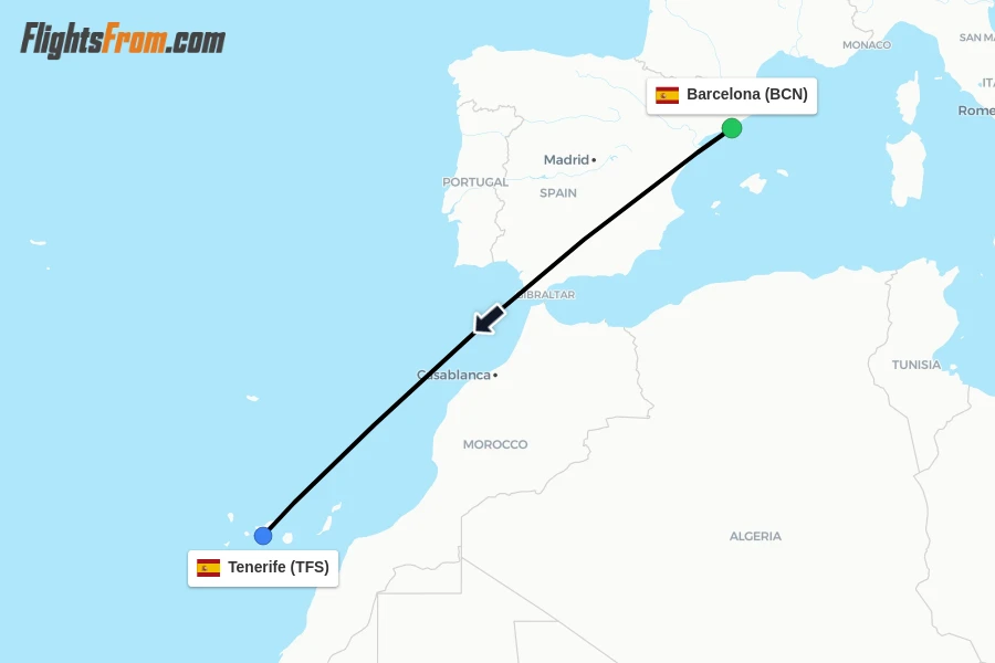 Flights from Barcelona to Tenerife route map