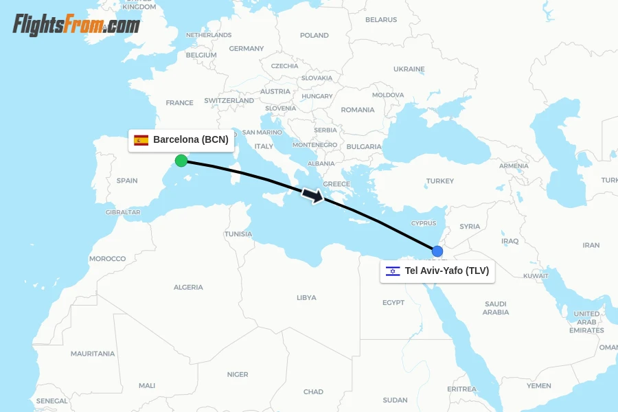 Flights from Barcelona to Tel Aviv-Yafo route map