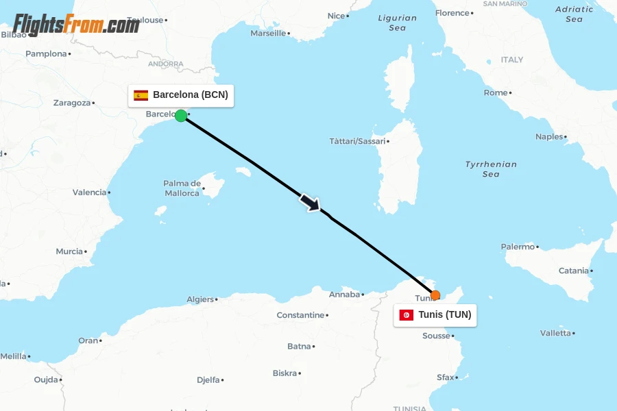 Flights from Barcelona to Tunis route map