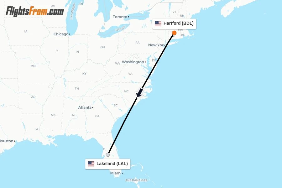 Flights from Hartford to Lakeland route map