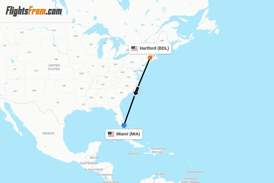 Flights from Hartford to Miami route map