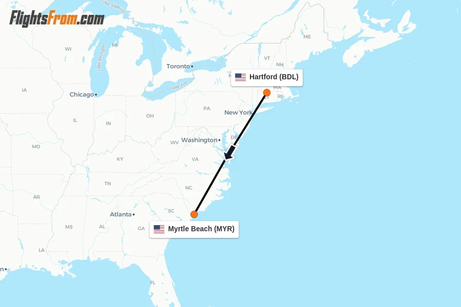Flights from Hartford to Myrtle Beach route map