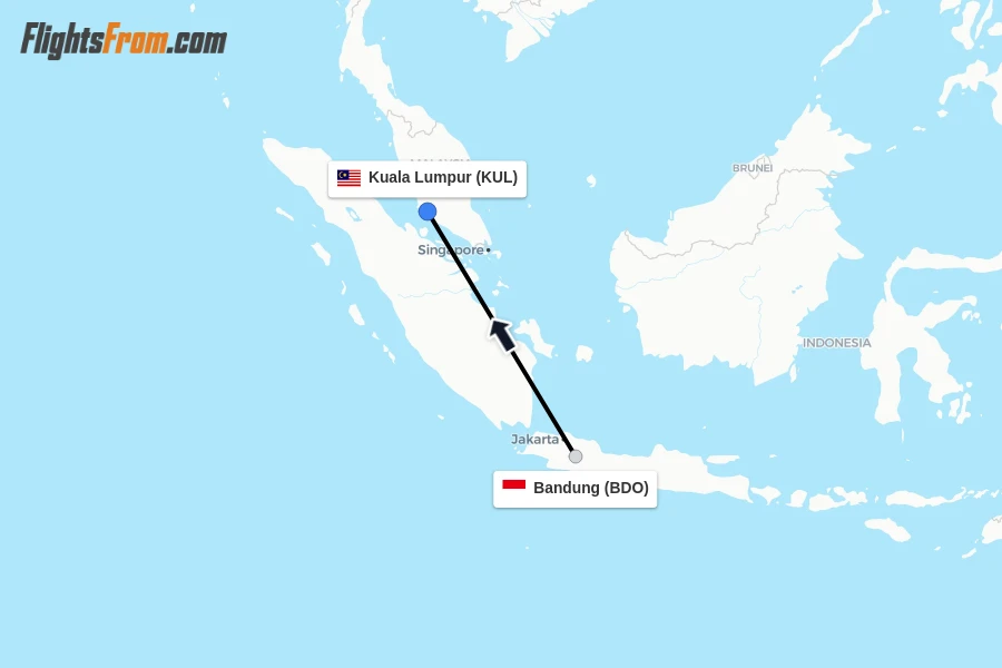 Flights from Bandung to Kuala Lumpur route map