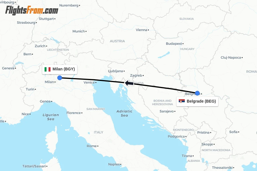 Flights from Belgrade to Milan route map