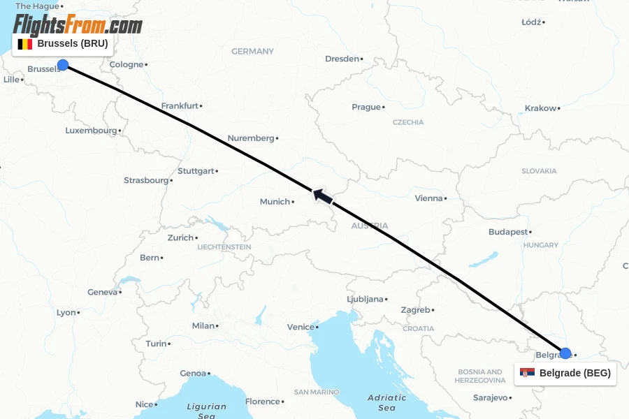 Flights from Belgrade to Brussels route map