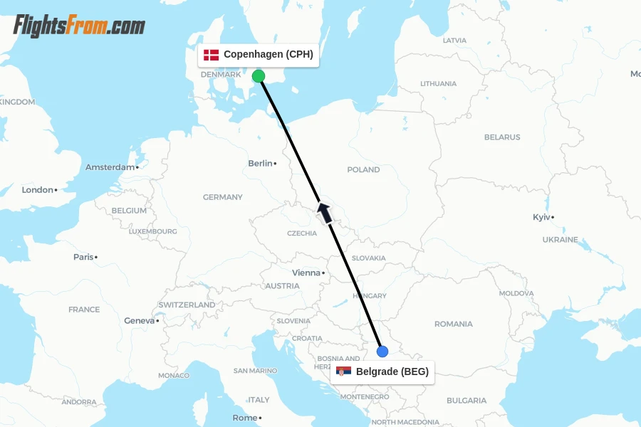 Flights from Belgrade to Copenhagen route map