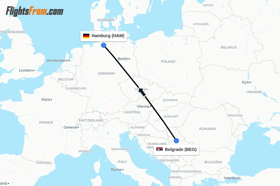 Flights from Belgrade to Hamburg route map