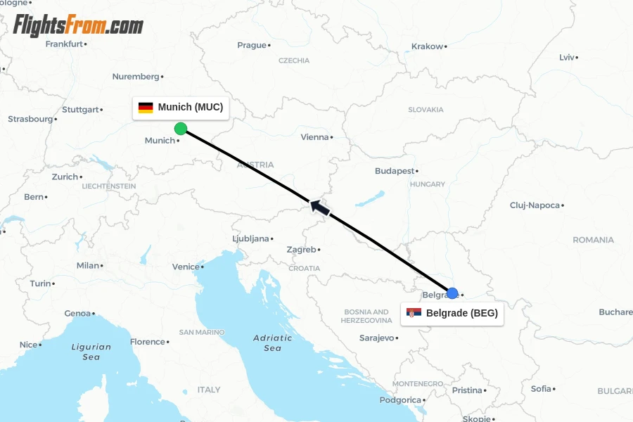 Flights from Belgrade to Munich route map