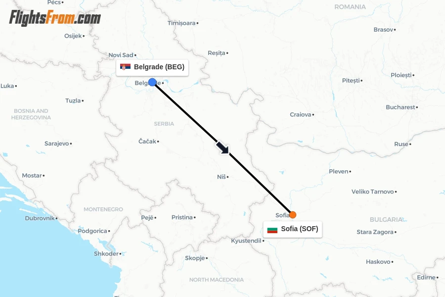 Flights from Belgrade to Sofia route map