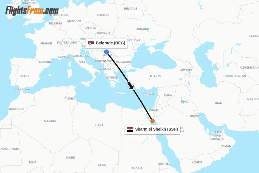 Flights from Belgrade to Sharm el Sheikh route map