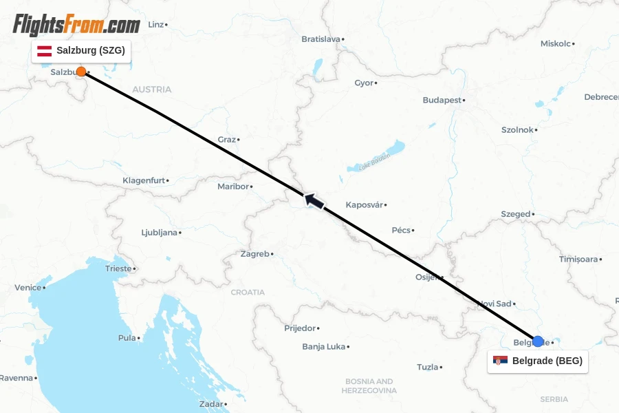 Flights from Belgrade to Salzburg route map