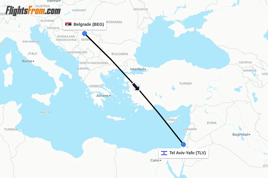 Flights from Belgrade to Tel Aviv-Yafo route map