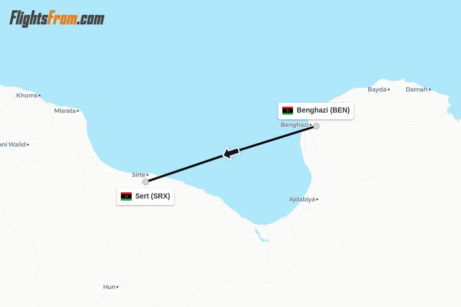 Flights from Benghazi to Sert route map