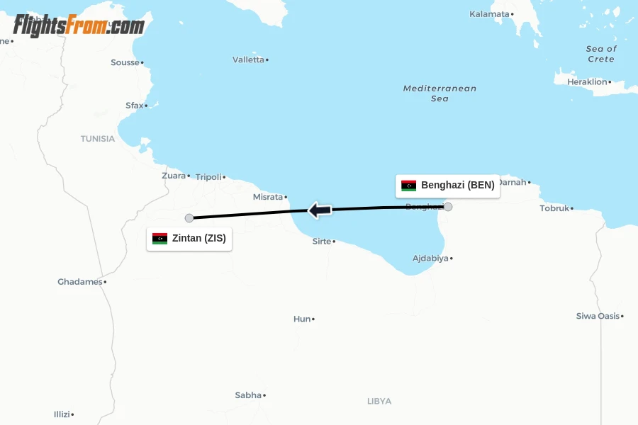 Flights from Benghazi to Zintan route map