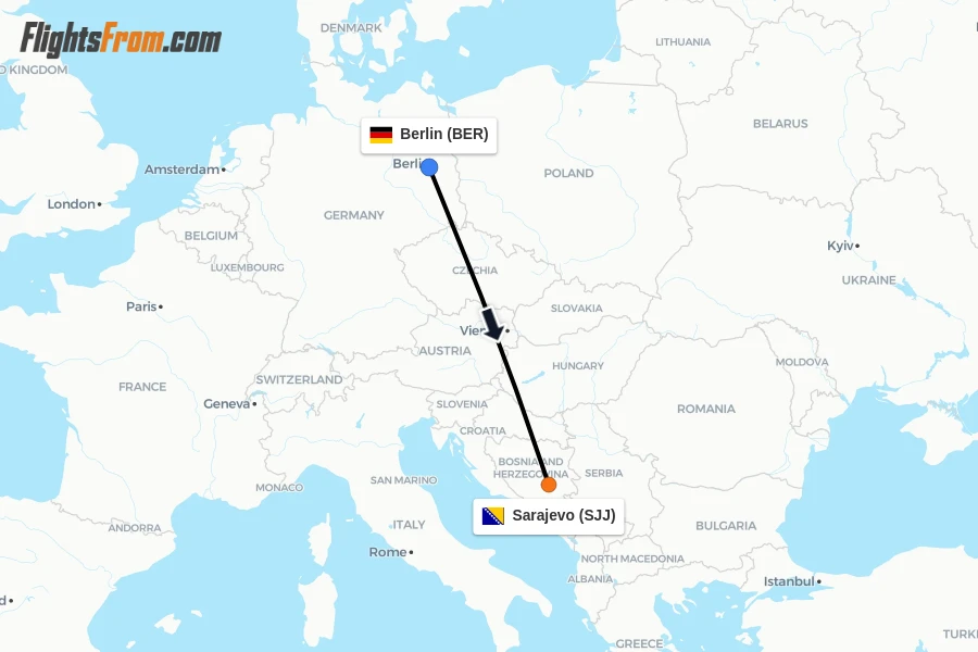 Flights from Berlin to Sarajevo route map