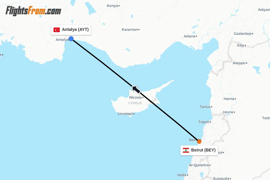 Flights from Beirut to Antalya route map