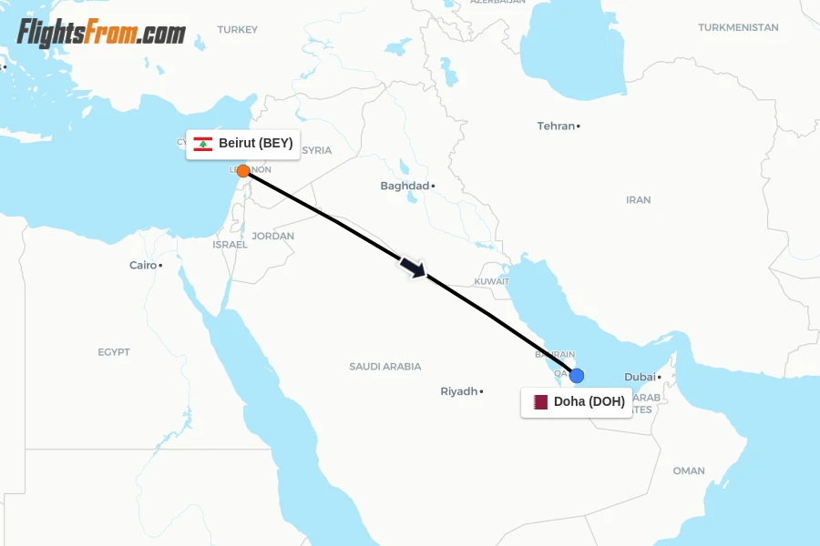 Flights from Beirut to Doha route map