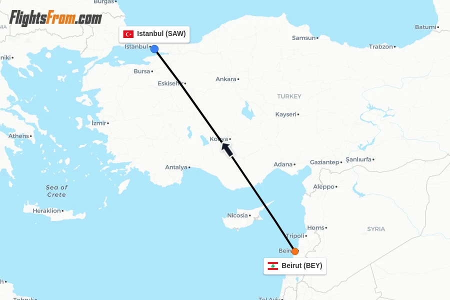 Flights from Beirut to Istanbul route map
