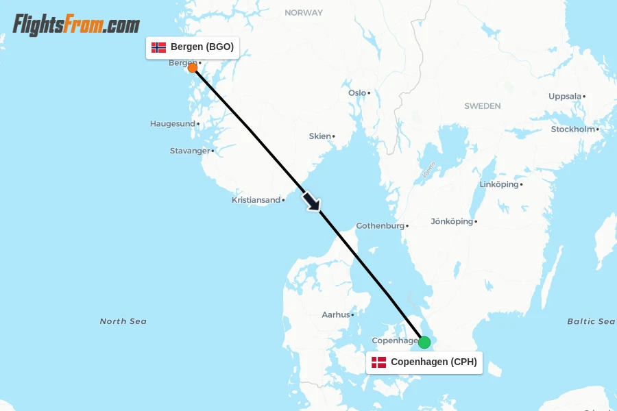 Flights from Bergen to Copenhagen route map