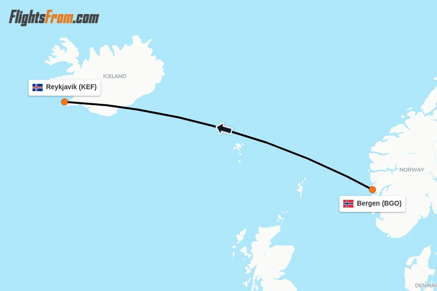 Flights from Bergen to Reykjavik route map