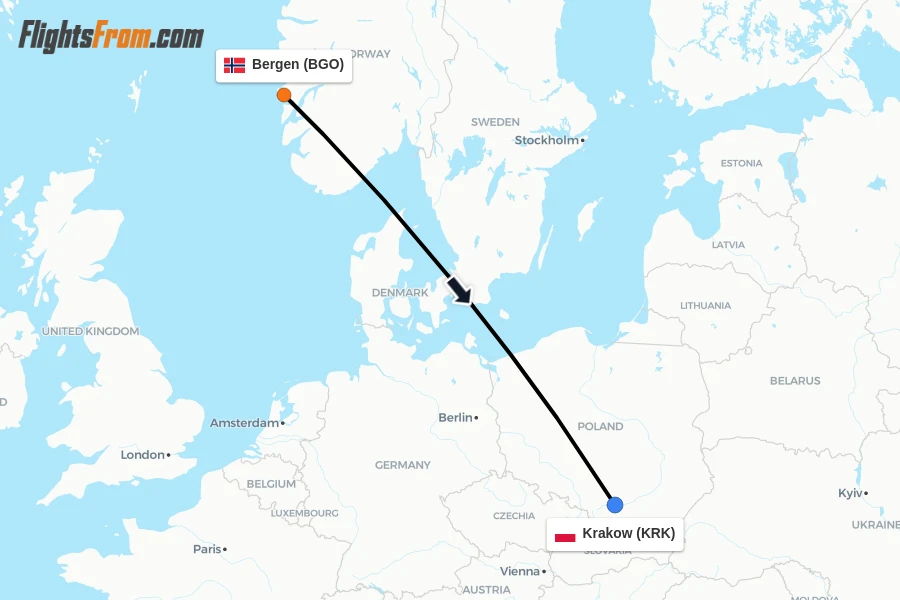 Flights from Bergen to Krakow route map