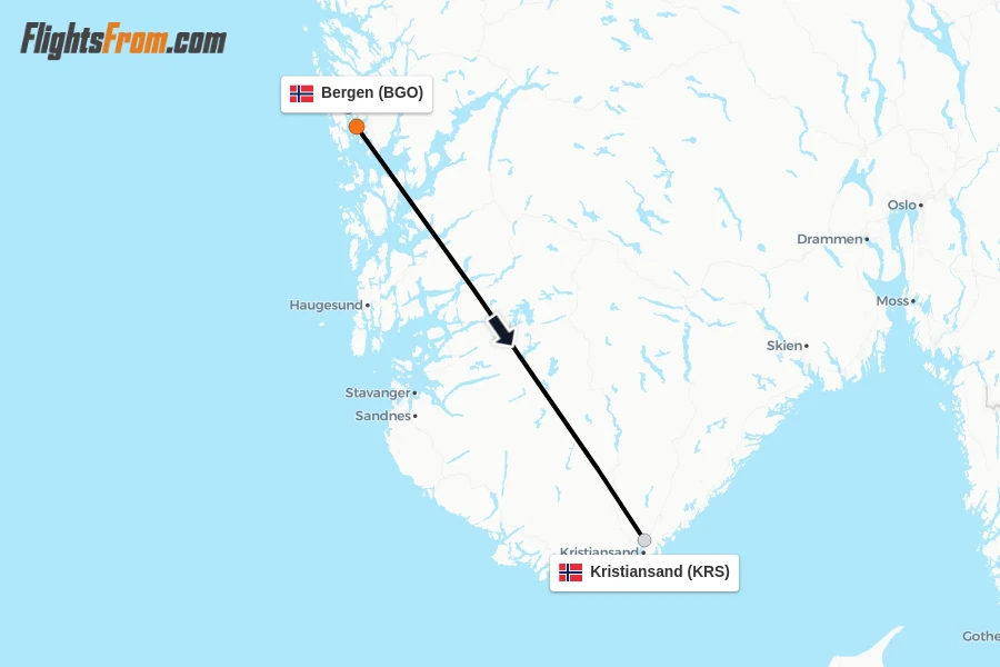 Flights from Bergen to Kristiansand route map