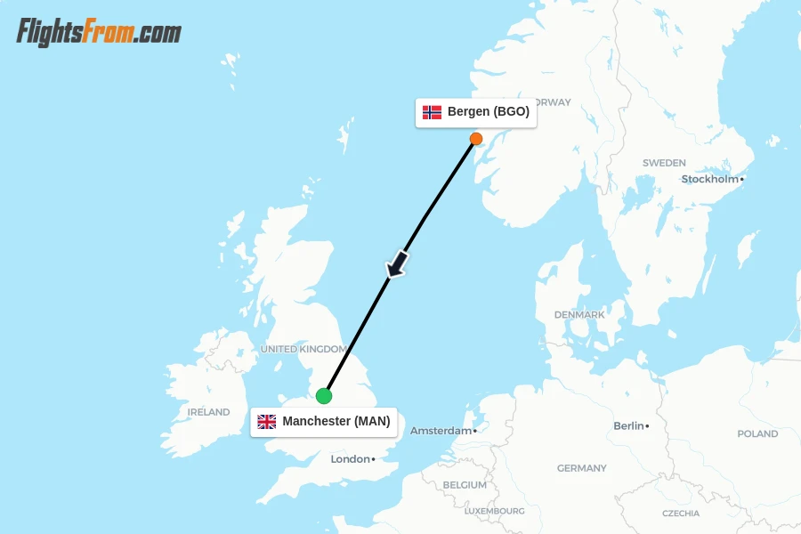 Flights from Bergen to Manchester route map