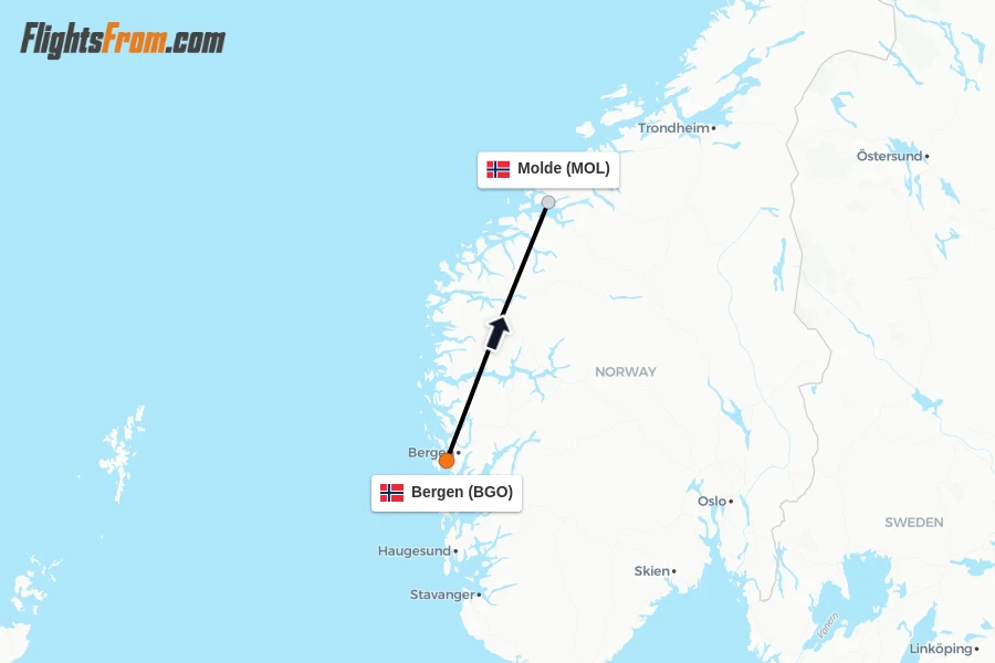 Flights from Bergen to Molde route map