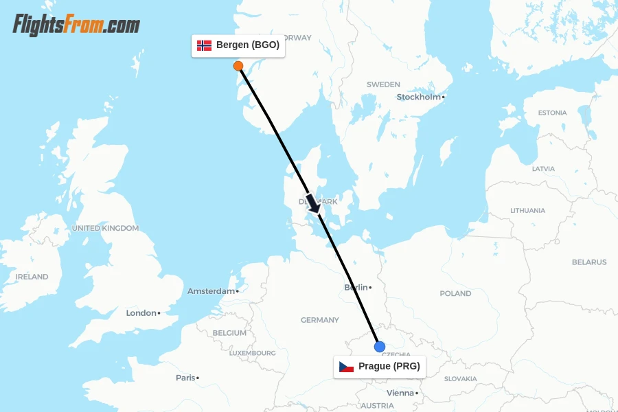 Flights from Bergen to Prague route map