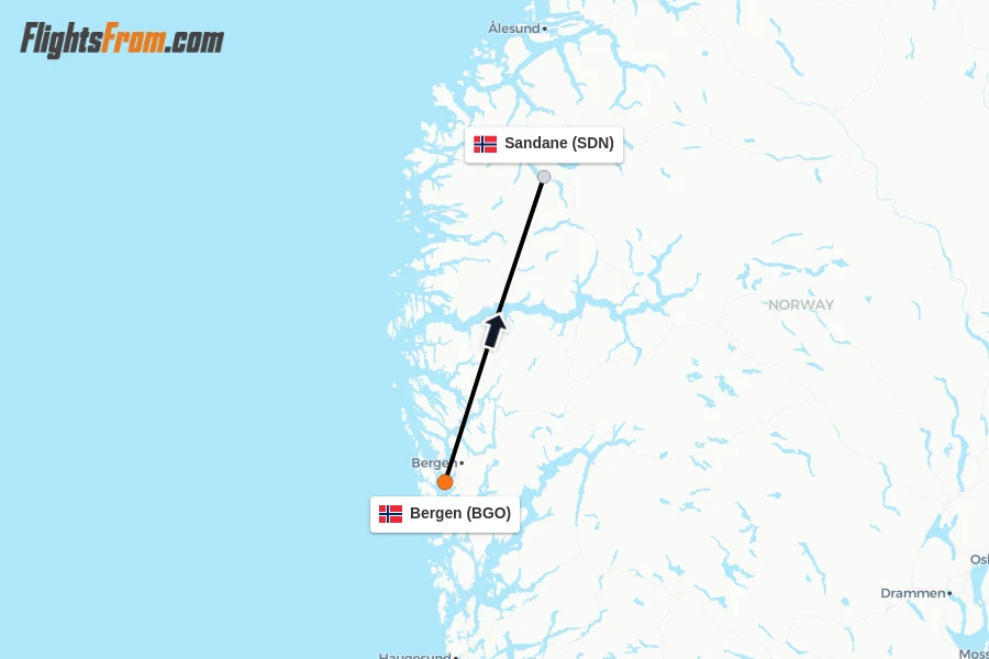 Flights from Bergen to Sandane route map