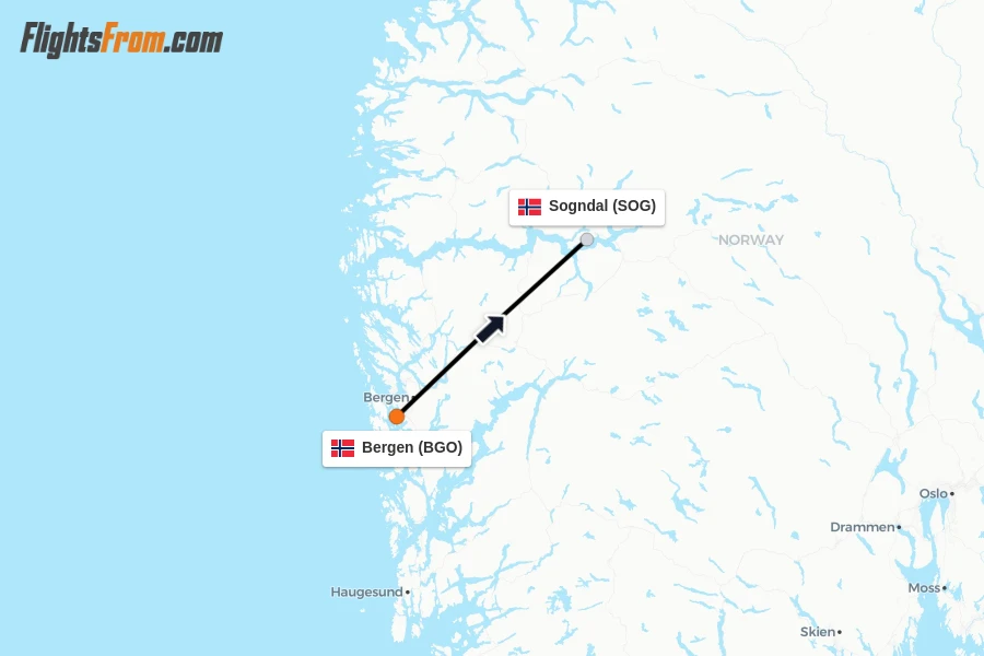 Flights from Bergen to Sogndal route map