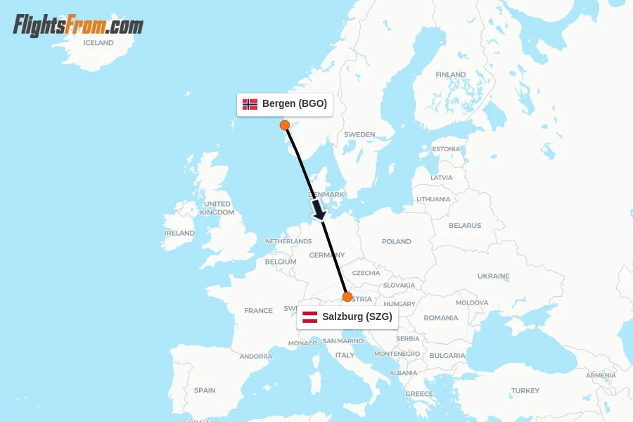 Flights from Bergen to Salzburg route map
