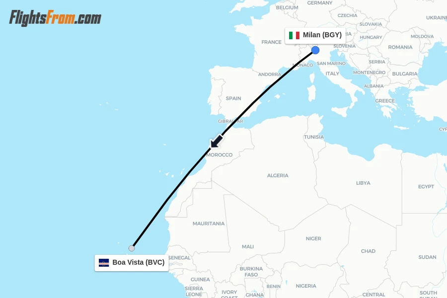 Flights from Milan to Boa Vista route map