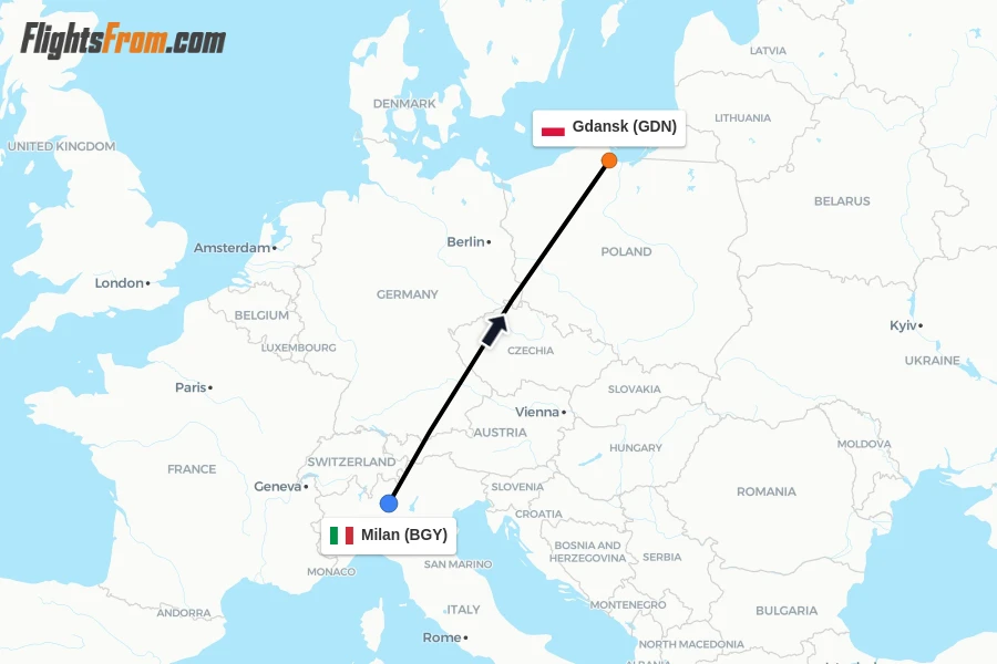 Flights from Milan to Gdansk route map