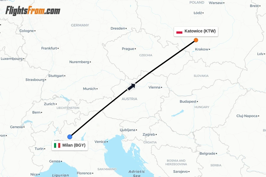 Flights from Milan to Katowice route map