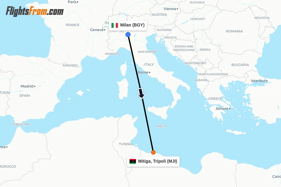 Flights from Milan to Mitiga, Tripoli route map