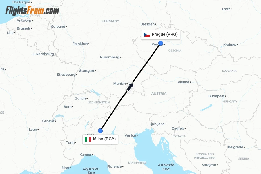 Flights from Milan to Prague route map