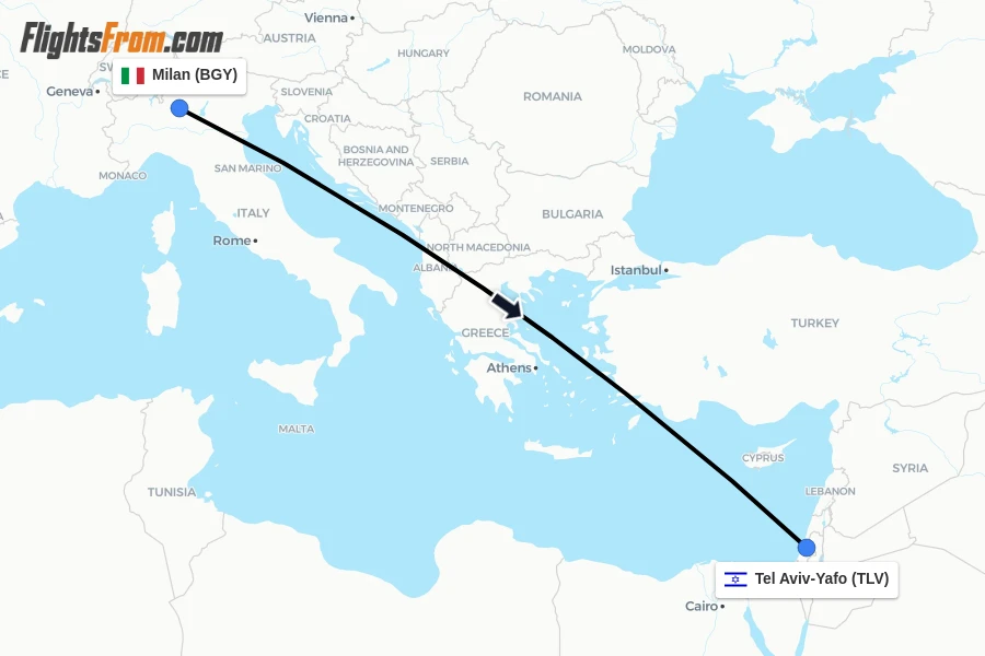 Flights from Milan to Tel Aviv-Yafo route map