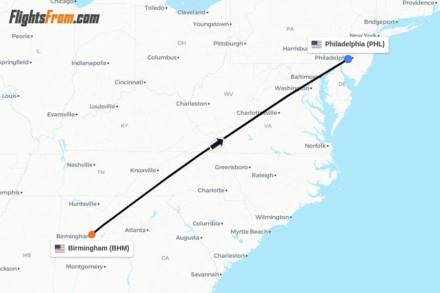 Flights from Birmingham to Philadelphia route map