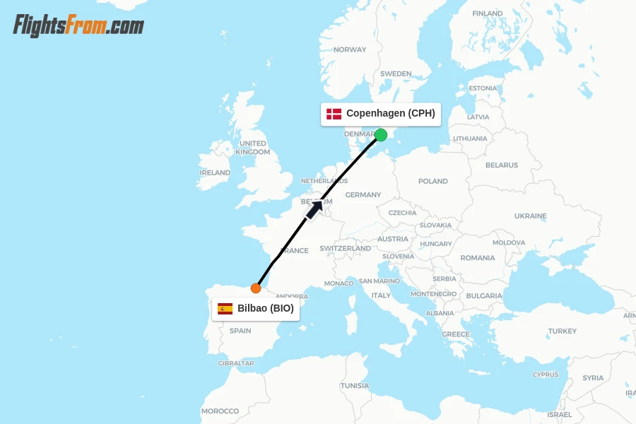 Flights from Bilbao to Copenhagen route map