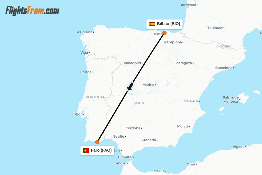 Flights from Bilbao to Faro route map