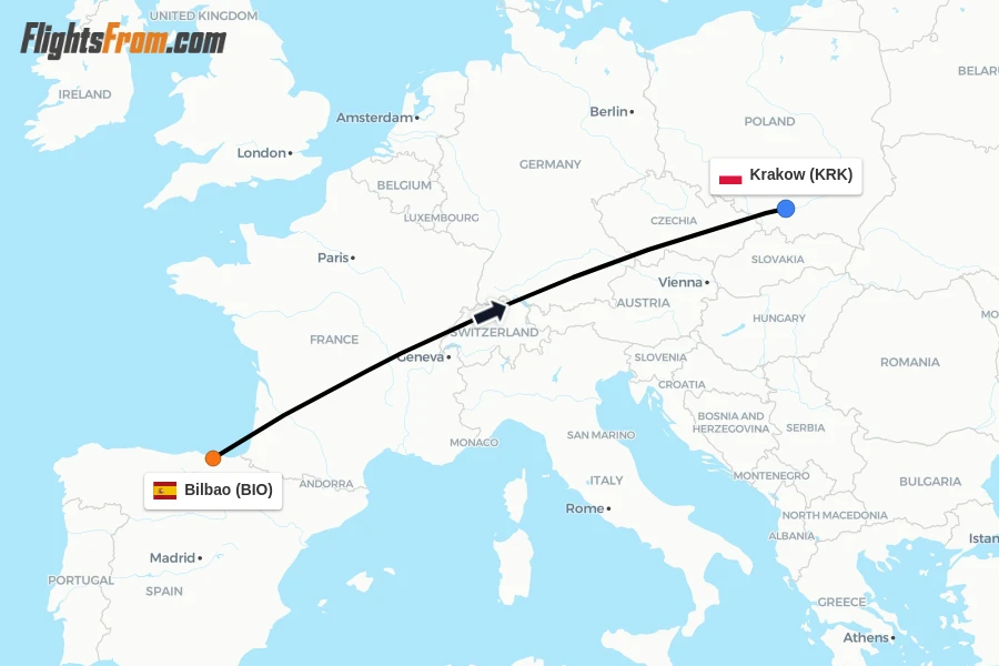 Flights from Bilbao to Krakow route map