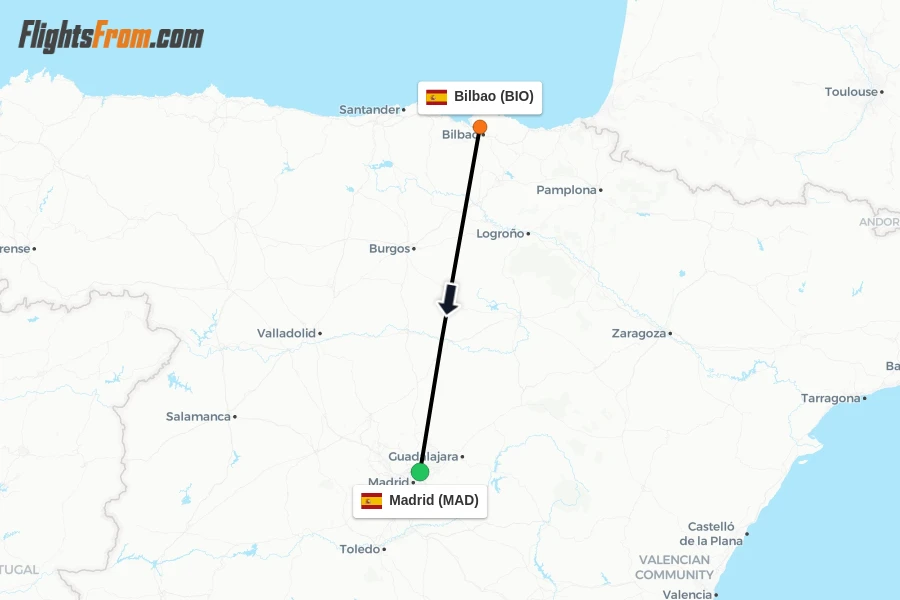 Flights from Bilbao to Madrid route map
