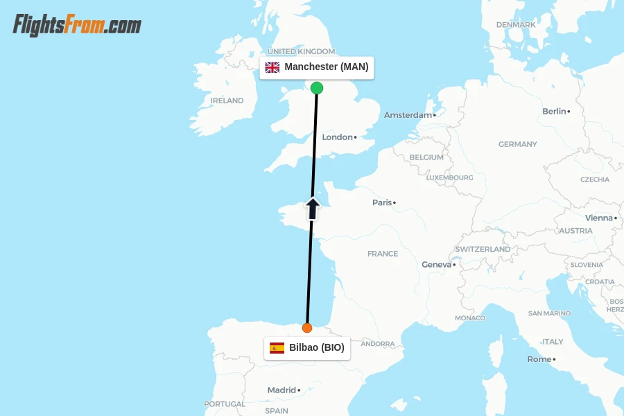 Flights from Bilbao to Manchester route map