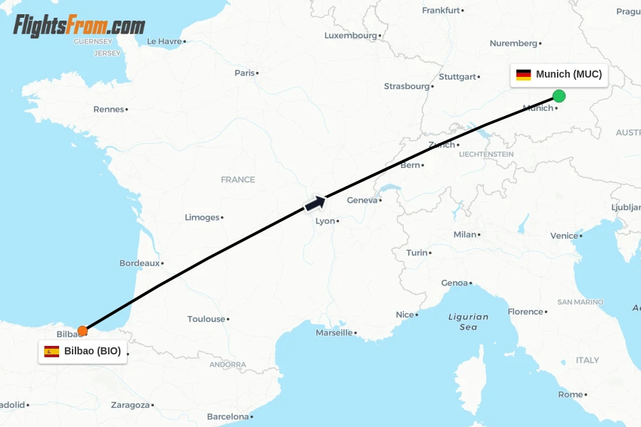 Flights from Bilbao to Munich route map