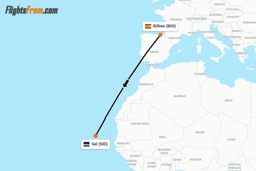Flights from Bilbao to Sal route map