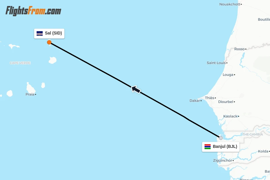 Flights from Banjul to Sal route map